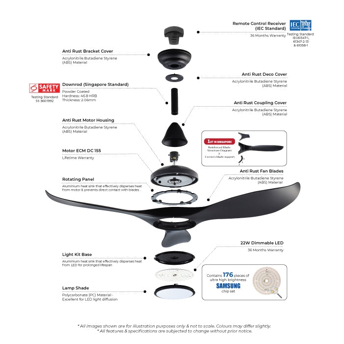 EFENZ Premium Downrod 3 Blade 34"/40"/46"/52"/60" Smart DC Ceiling Fan w Samsung LED