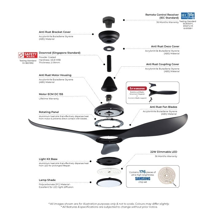 EFENZ Limited Edition Downrod 3 Blade 34"/40"/46"/52"/60" Smart DC Ceiling Fan w Samsung LED