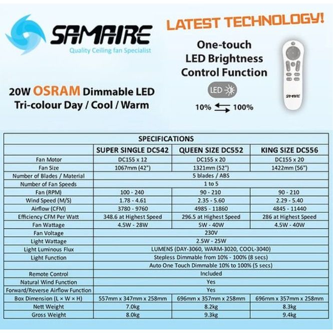 Samaire 5 Blade 42"/52"/56" Ceiling Fan with Light