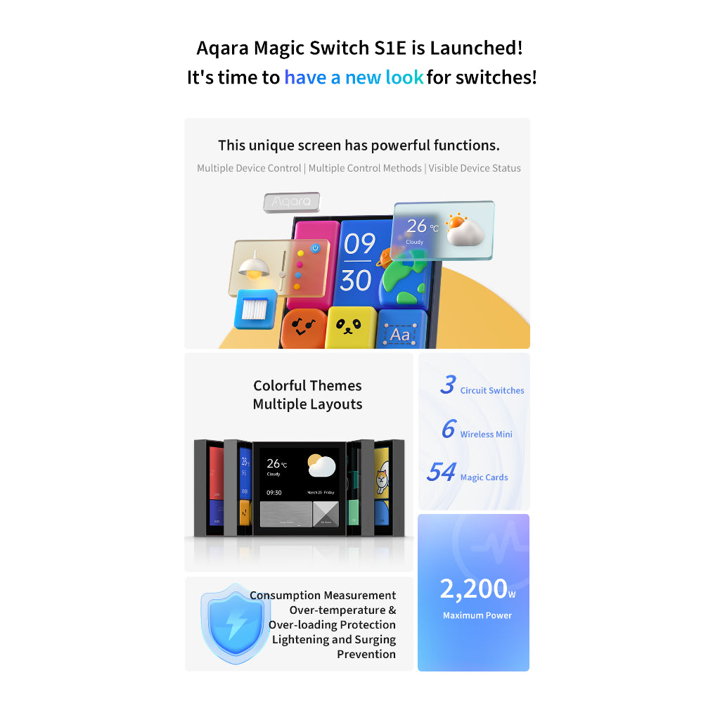 Aqara S1E LED Display Touchscreen Smart Wall Switch