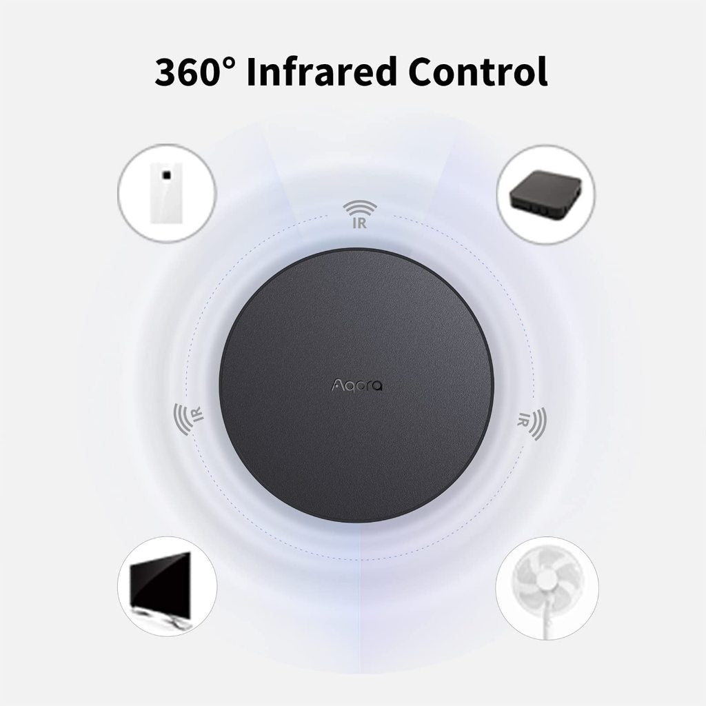 Aqara M2 Hub
