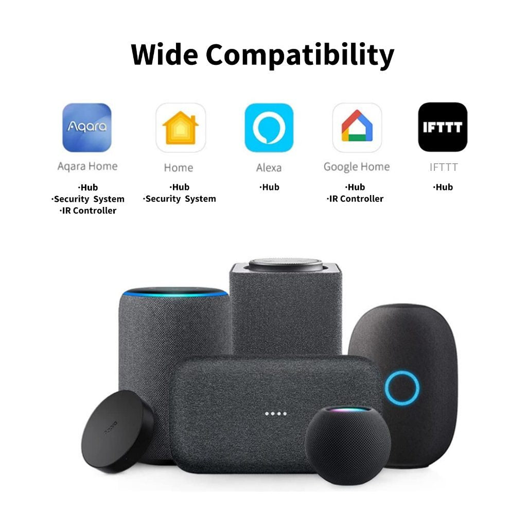 Aqara M2 Hub