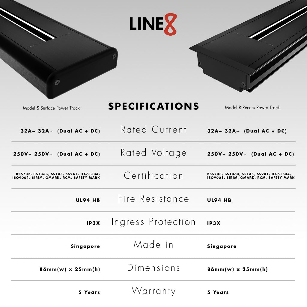 Line 8 Black Hairline Custom (Surface/Recess)