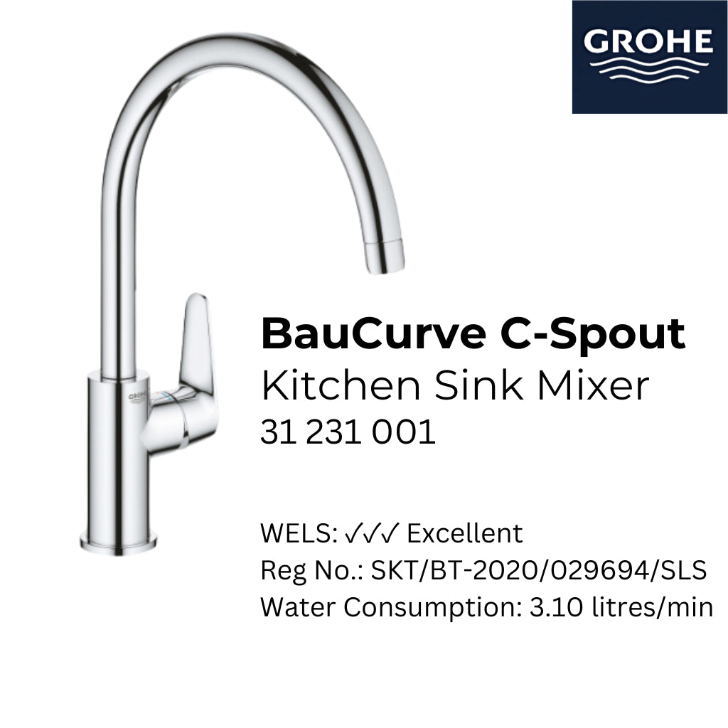Grohe 31 233 001 BauEdge Sink Mixer