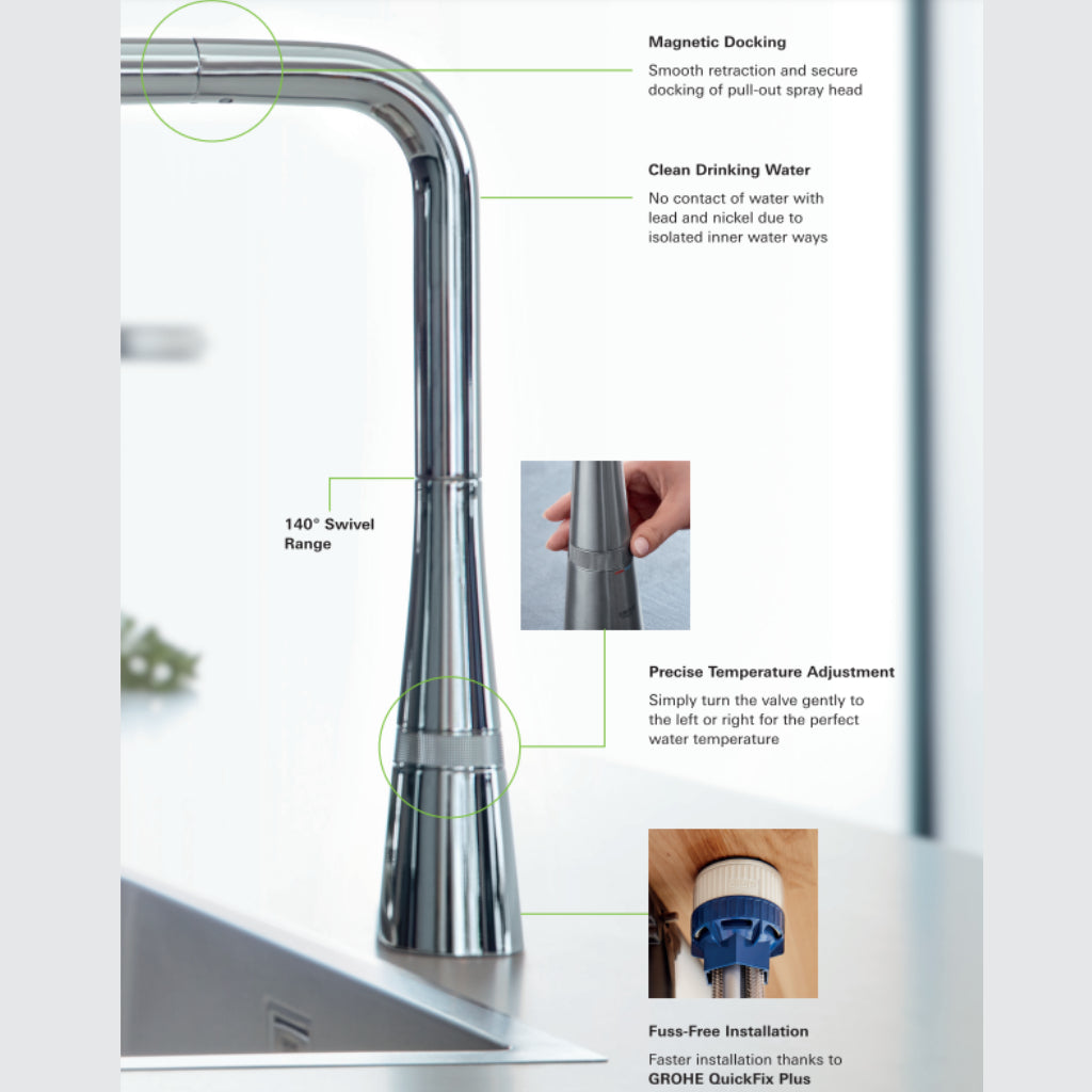 Grohe 31 889 000 Minta SmartControl Pull-out Kitchen Mixer with Dual Spray