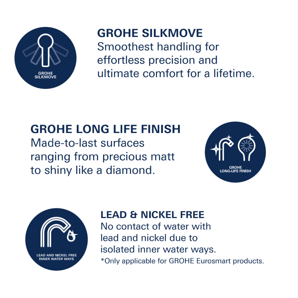 Grohe 30 221 002 Eurostyle Cosmopolitan Sink Mixer