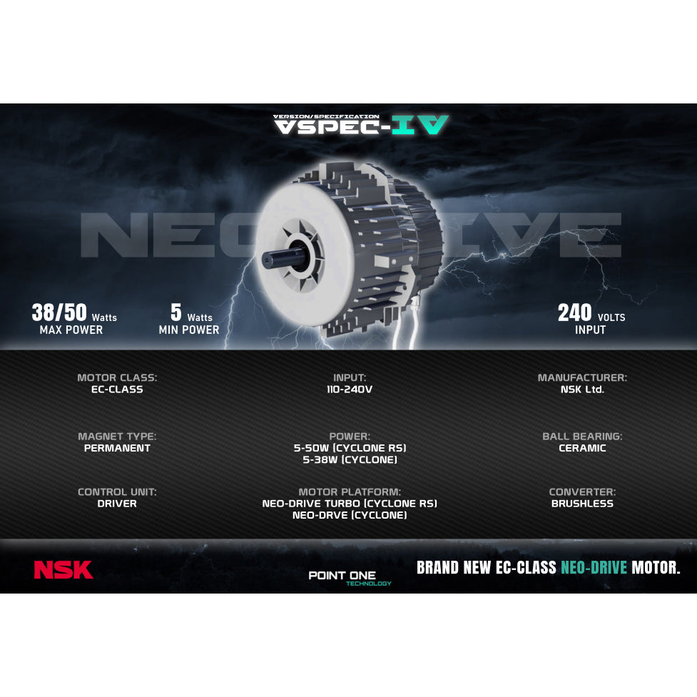 Point One Technology - Cyclone VSPEC-IV RS 48"/62" 5 Blade (LED Optional)