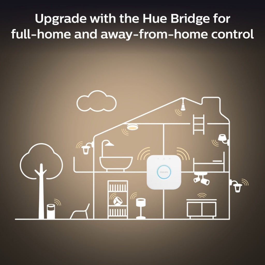 Philips Hue Devere White Ambience Medium Smart Ceiling Light