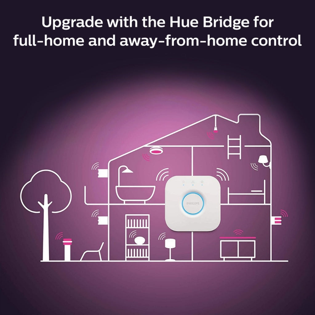 Philips Hue Xamento Smart Ceiling Light White and Color Ambience Smart Home Lighting